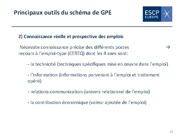 Principaux outils du schéma de GPE 2) Connaissance réelle et prospective des emplois Nécessite