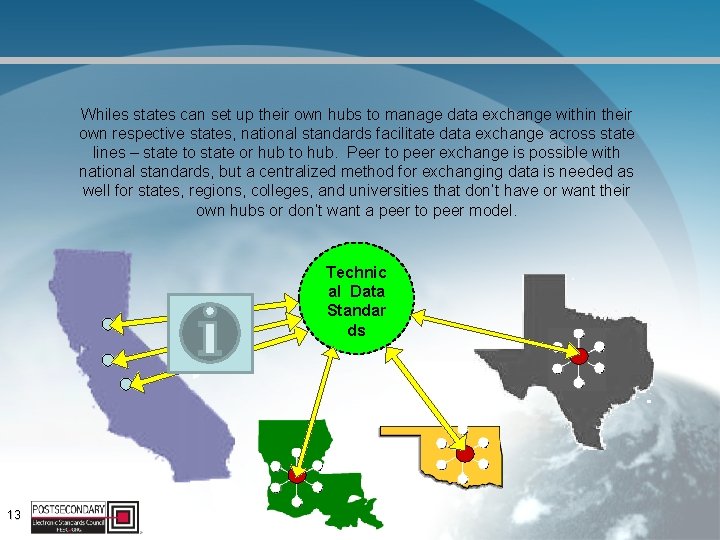 Whiles states can set up their own hubs to manage data exchange within their