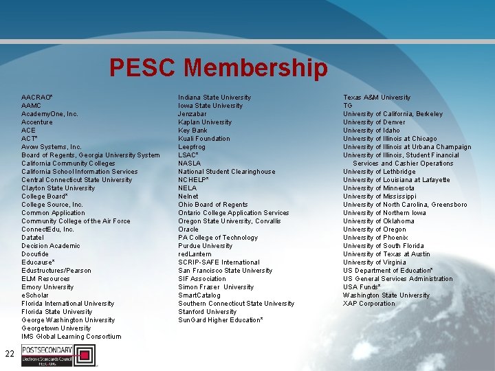 PESC Membership AACRAO* AAMC Academy. One, Inc. Accenture ACE ACT* Avow Systems, Inc. Board