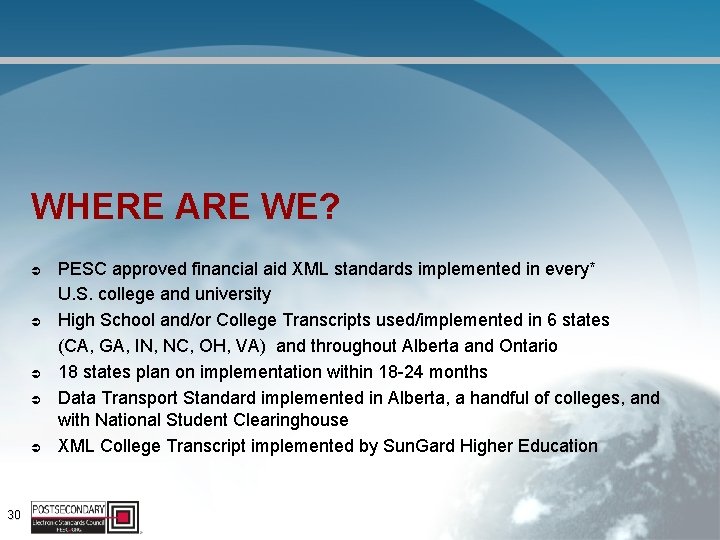 WHERE ARE WE? Ü Ü Ü 30 PESC approved financial aid XML standards implemented