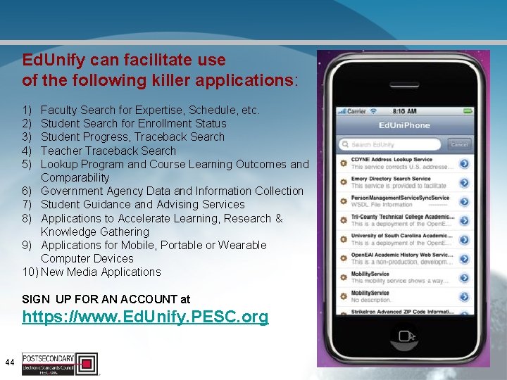 Ed. Unify can facilitate use of the following killer applications: 1) 2) 3) 4)