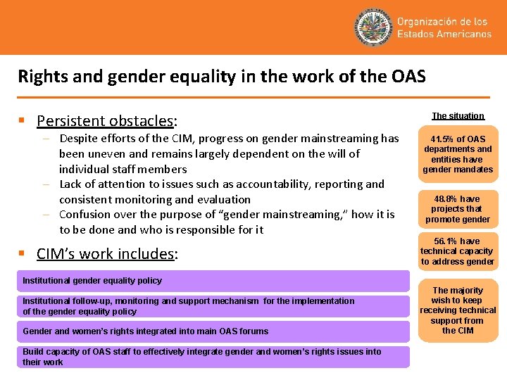 Rights and gender equality in the work of the OAS § Persistent obstacles: –