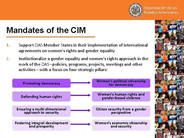 Mandates of the CIM 1. Support OAS Member States in their implementation of international