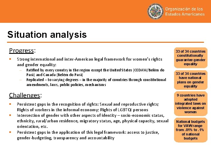 Situation analysis Progress: § Strong international and inter-American legal framework for women’s rights and