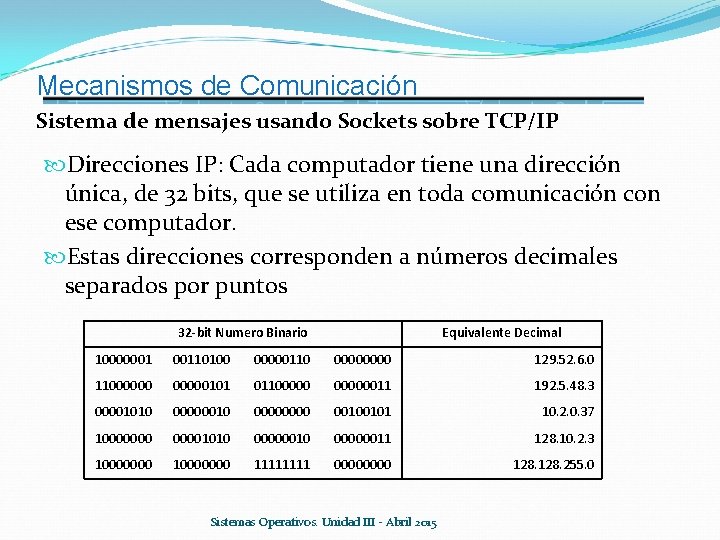 Mecanismos de Comunicación Sistema de mensajes usando Sockets sobre TCP/IP Direcciones IP: Cada computador