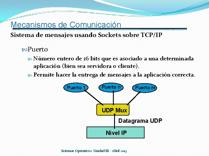 Mecanismos de Comunicación Sistema de mensajes usando Sockets sobre TCP/IP Puerto Número entero de