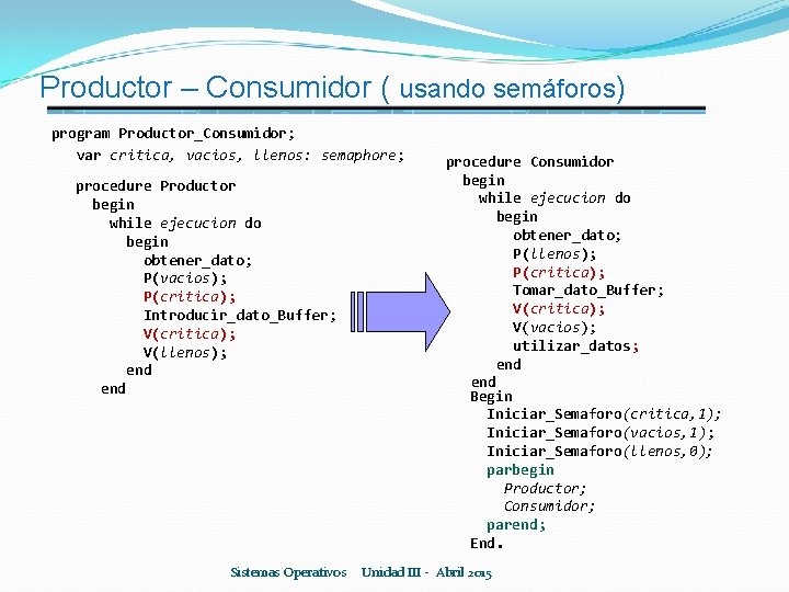 Productor – Consumidor ( usando semáforos) program Productor_Consumidor; var critica, vacios, llenos: semaphore; procedure