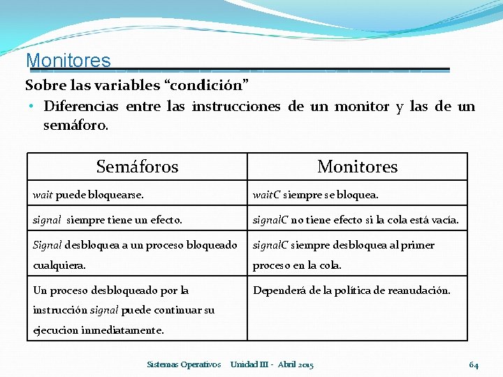 Monitores Sobre las variables “condición” • Diferencias entre las instrucciones de un monitor y