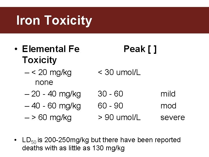 Iron Toxicity • Elemental Fe Toxicity – < 20 mg/kg none – 20 -
