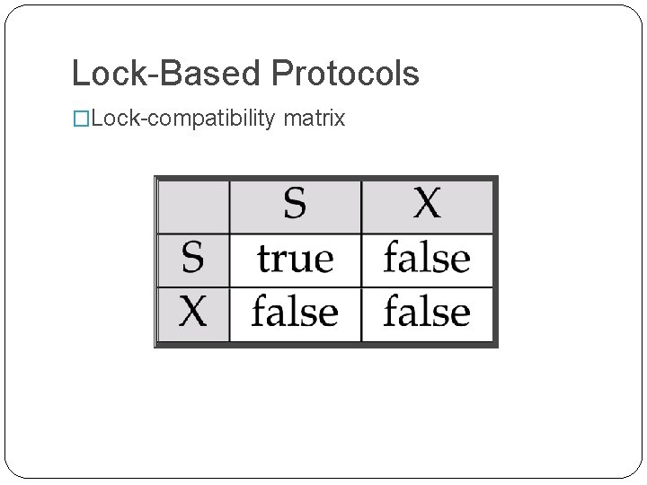 Lock-Based Protocols �Lock-compatibility matrix 