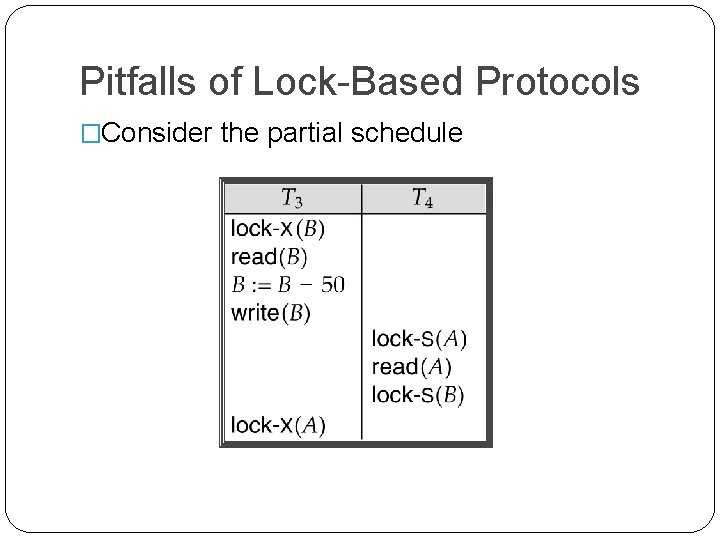 Pitfalls of Lock-Based Protocols �Consider the partial schedule 