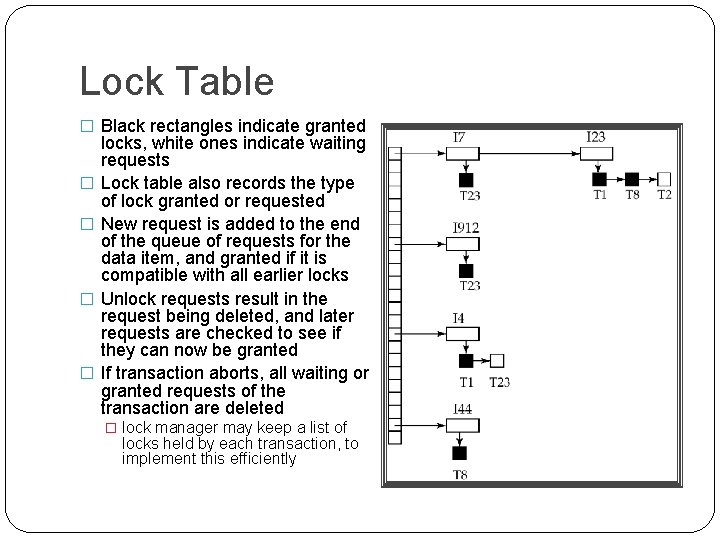 Lock Table � Black rectangles indicate granted � � locks, white ones indicate waiting