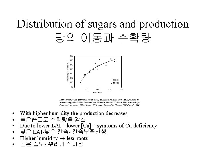 Distribution of sugars and production 당의 이동과 수확량 • • • With higher humidity