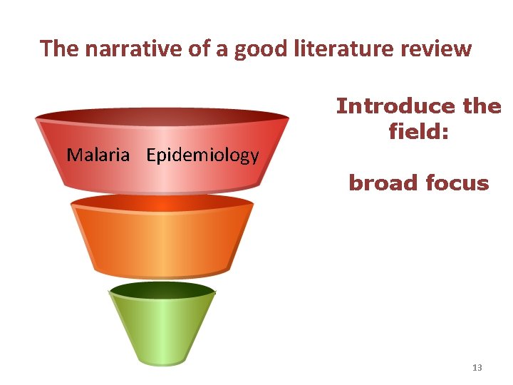 The narrative of a good literature review Malaria Epidemiology Introduce the field: broad focus