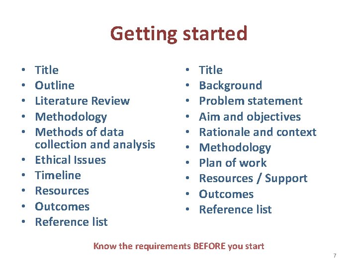 Getting started • • • Title Outline Literature Review Methodology Methods of data collection