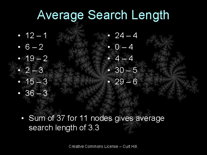 Average Search Length • • • 12 – 1 6 – 2 19 – Average Search Length • • • 12 – 1 6 – 2 19 –