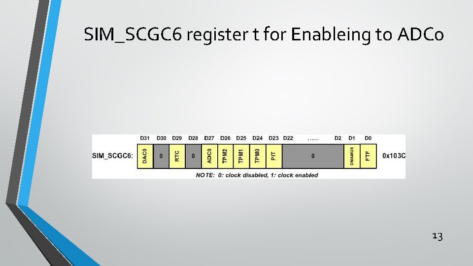 SIM_SCGC 6 register t for Enableing to ADC 0 13 