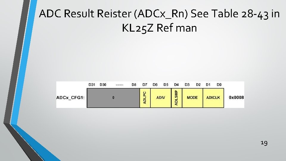 ADC Result Reister (ADCx_Rn) See Table 28 -43 in KL 25 Z Ref man