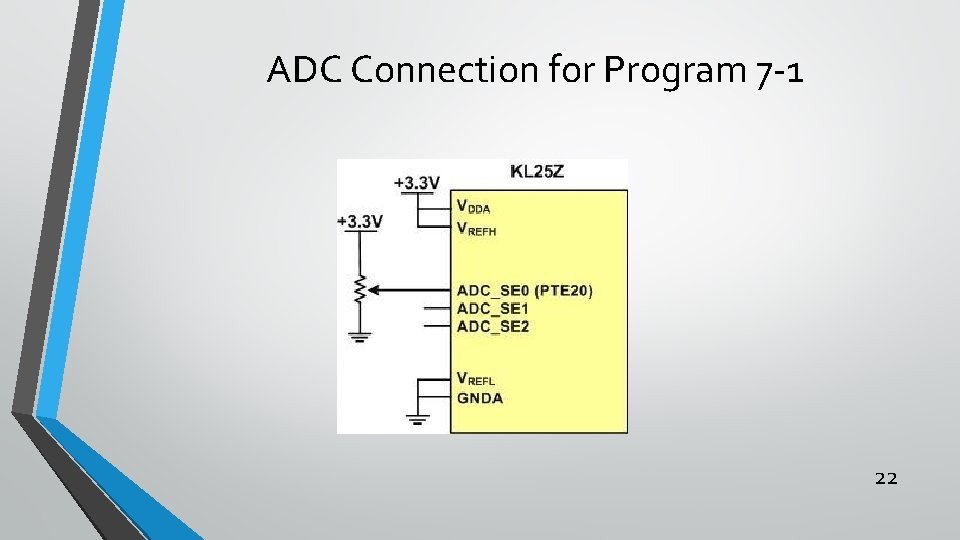 ADC Connection for Program 7 -1 22 