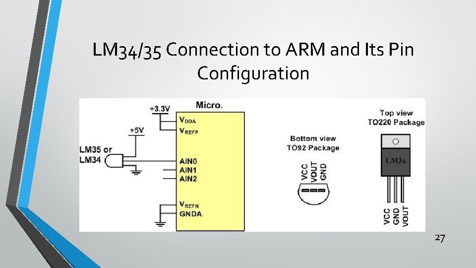 LM 34/35 Connection to ARM and Its Pin Configuration 27 