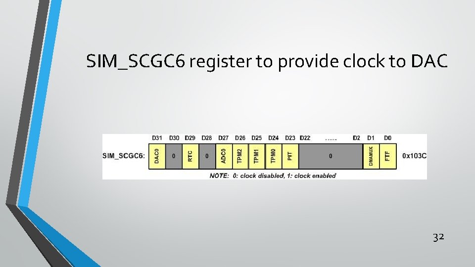 SIM_SCGC 6 register to provide clock to DAC 32 