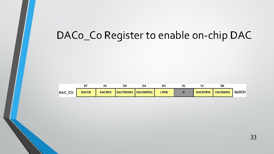 DAC 0_C 0 Register to enable on-chip DAC 33 