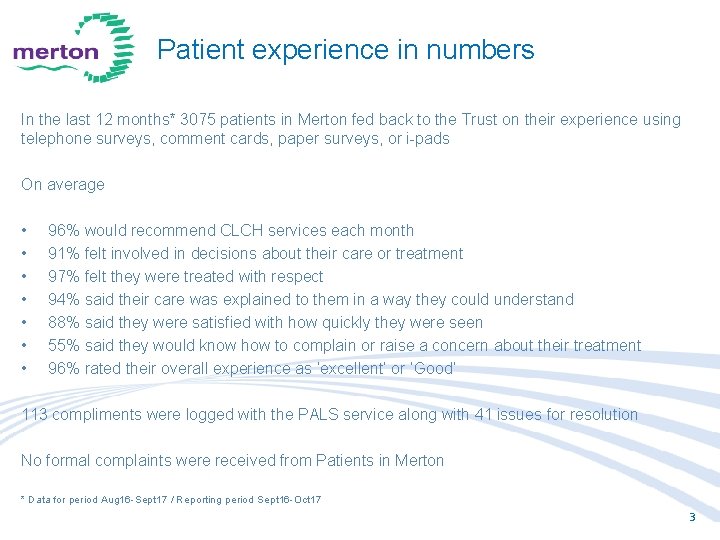 Patient experience in numbers In the last 12 months* 3075 patients in Merton fed