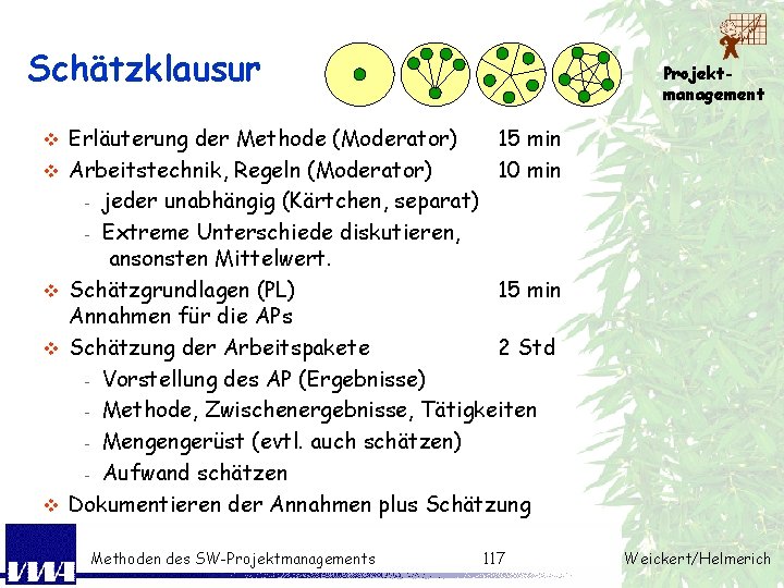 Schätzklausur v v v Projektmanagement Erläuterung der Methode (Moderator) 15 min Arbeitstechnik, Regeln (Moderator)