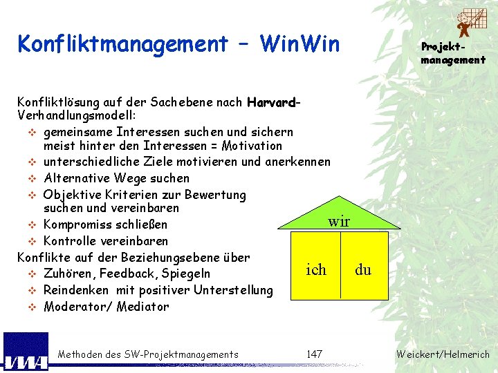 Konfliktmanagement – Win Konfliktlösung auf der Sachebene nach Harvard. Verhandlungsmodell: v gemeinsame Interessen suchen