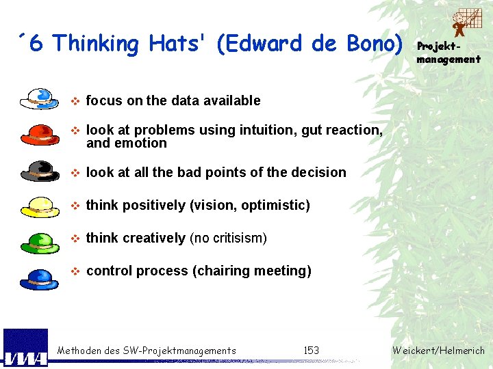 ´ 6 Thinking Hats' (Edward de Bono) v focus on the data available v