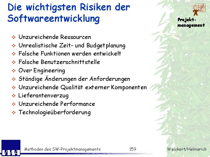 Die wichtigsten Risiken der Softwareentwicklung v v v v v Projektmanagement Unzureichende Ressourcen Unrealistische