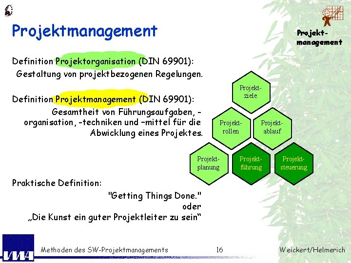 Projektmanagement Definition Projektorganisation (DIN 69901): Gestaltung von projektbezogenen Regelungen. Projektziele Definition Projektmanagement (DIN 69901):