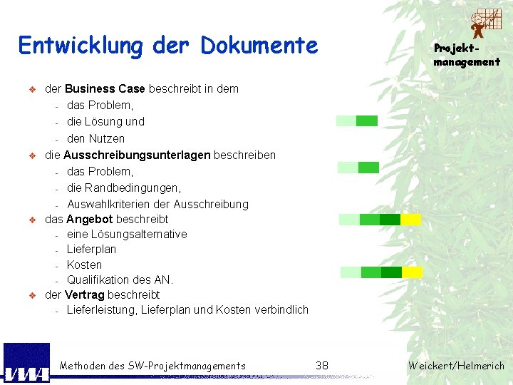 Entwicklung der Dokumente der Business Case beschreibt in dem - das Problem, - die