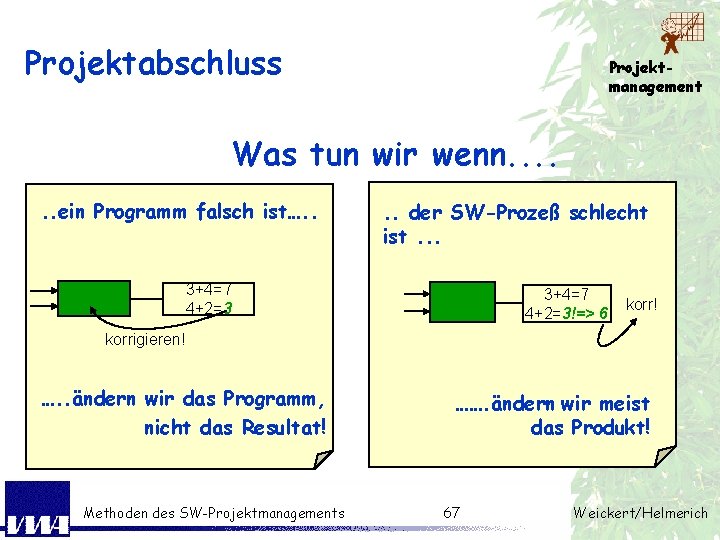 Projektabschluss Projektmanagement Was tun wir wenn. . . ein Programm falsch ist…. . der