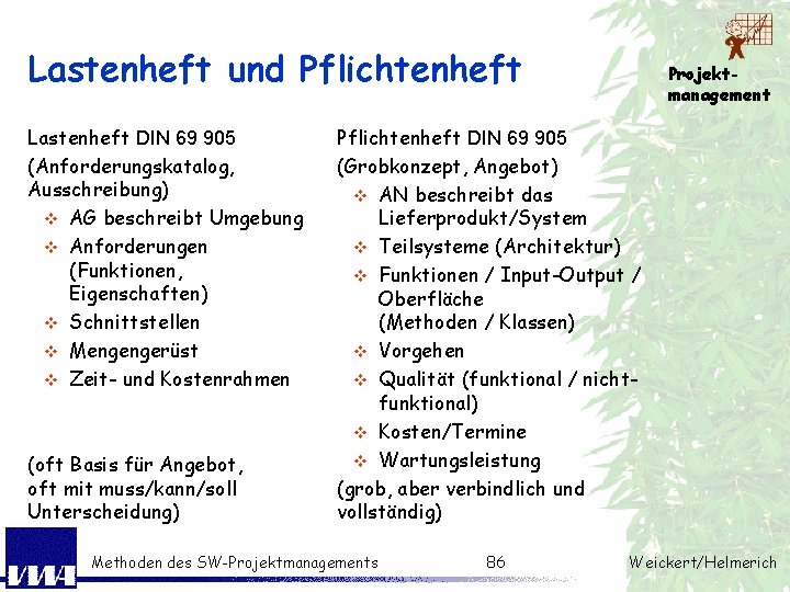 Lastenheft und Pflichtenheft Lastenheft DIN 69 905 (Anforderungskatalog, Ausschreibung) v AG beschreibt Umgebung v