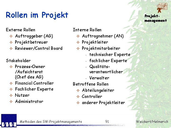 Rollen im Projekt Externe Rollen v Auftraggeber (AG) v Projektbetreuer v Reviewer/Control Board Stakeholder