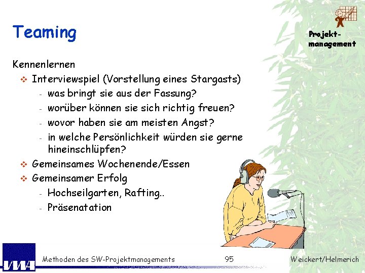 Teaming Projektmanagement Kennenlernen v Interviewspiel (Vorstellung eines Stargasts) - was bringt sie aus der