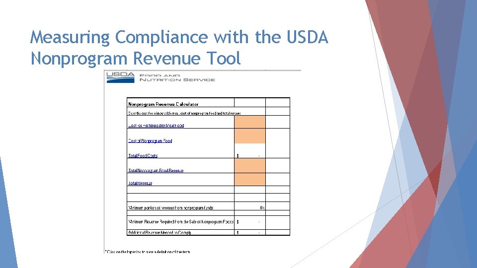 Measuring Compliance with the USDA Nonprogram Revenue Tool 