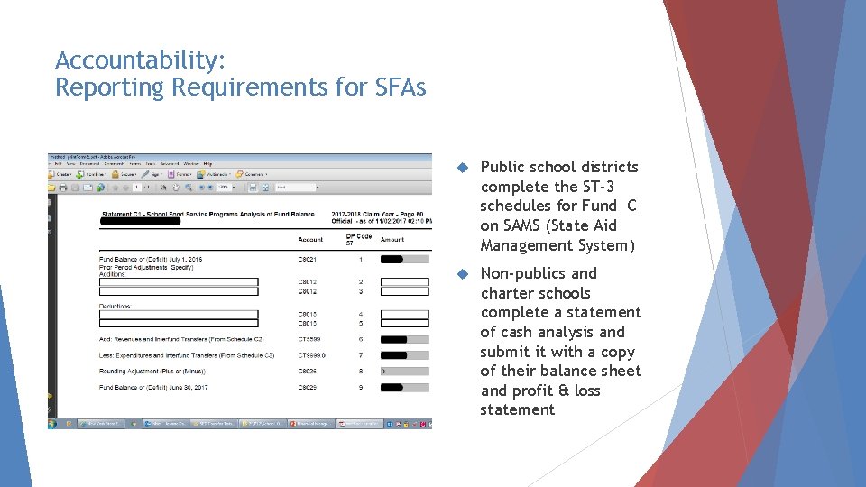 Accountability: Reporting Requirements for SFAs Public school districts complete the ST-3 schedules for Fund