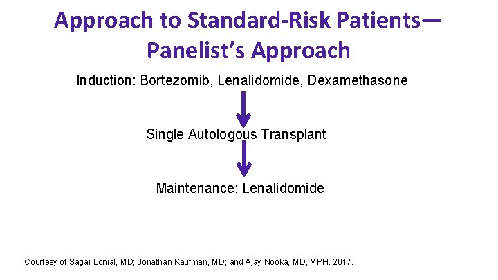 Approach to Standard-Risk Patients— Panelist’s Approach Induction: Bortezomib, Lenalidomide, Dexamethasone Single Autologous Transplant Maintenance: