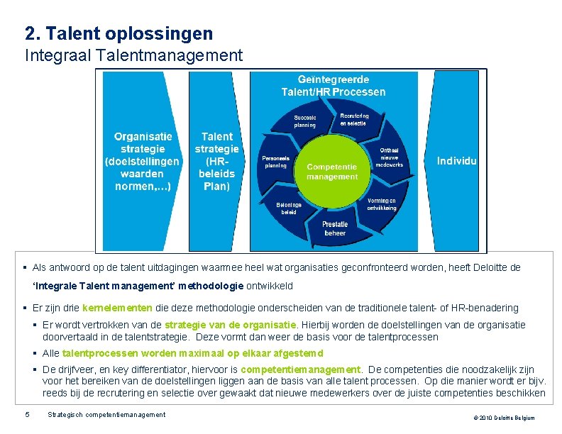 2. Talent oplossingen Integraal Talentmanagement § Als antwoord op de talent uitdagingen waarmee heel