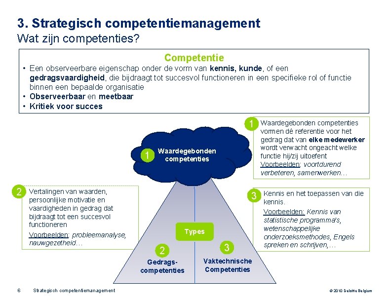 3. Strategisch competentiemanagement Wat zijn competenties? Competentie • Een observeerbare eigenschap onder de vorm