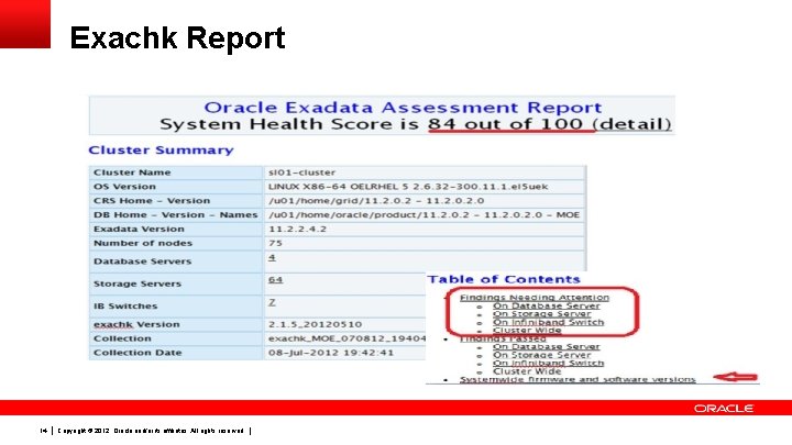 Exachk Report 14 Copyright © 2012, Oracle and/or its affiliates. All rights reserved. 