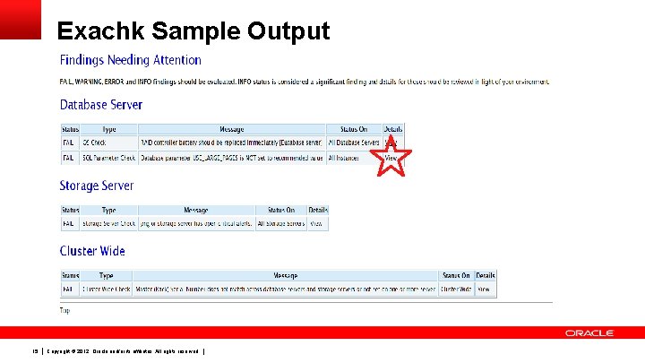 Exachk Sample Output 15 Copyright © 2012, Oracle and/or its affiliates. All rights reserved.