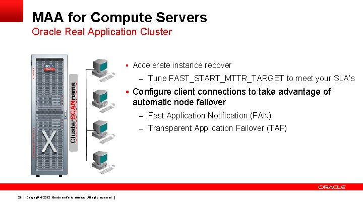 MAA for Compute Servers Oracle Real Application Cluster § Accelerate instance recover – Tune
