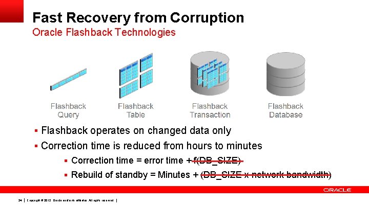 Fast Recovery from Corruption Oracle Flashback Technologies § Flashback operates on changed data only