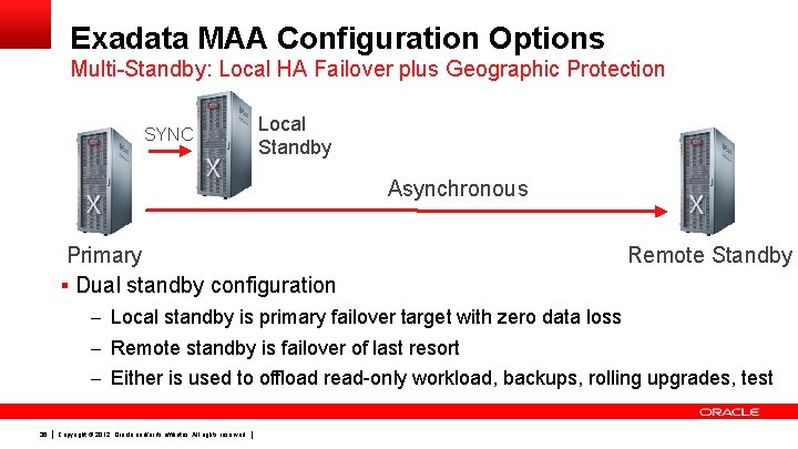 Exadata MAA Configuration Options Multi-Standby: Local HA Failover plus Geographic Protection SYNC Local Standby