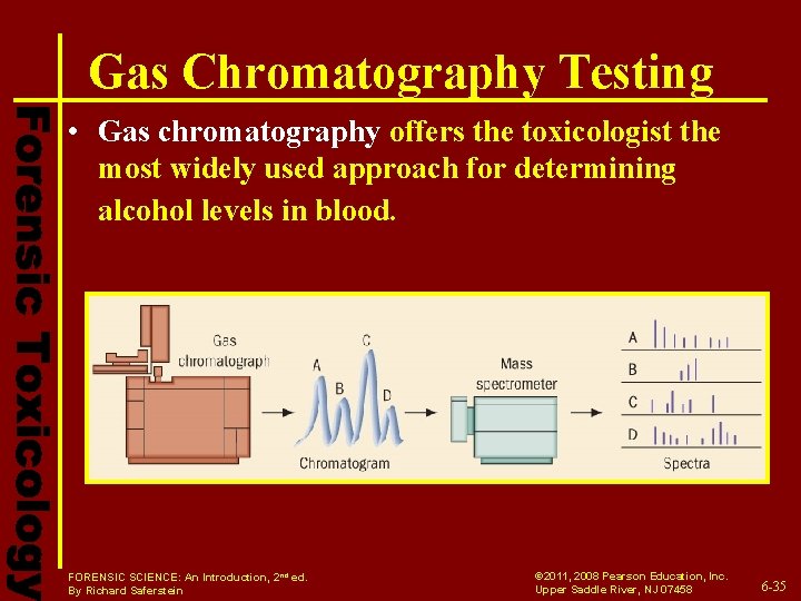 Gas Chromatography Testing • Gas chromatography offers the toxicologist the most widely used approach
