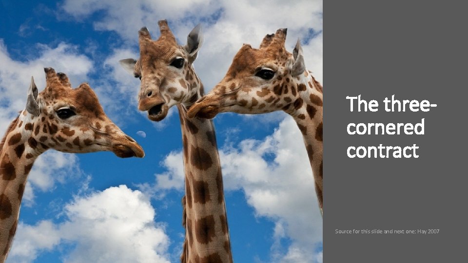 The threecornered contract Source for this slide and next one: Hay 2007 