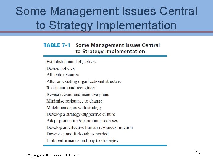 Some Management Issues Central to Strategy Implementation Copyright © 2013 Pearson Education 7 -6